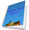 Thumbnail Detox Diet Basics